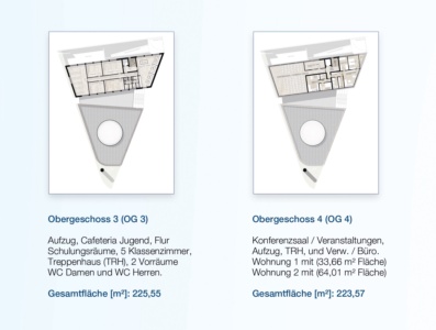 Bauprojekt ULU Camii Ditzingen – Bild 6